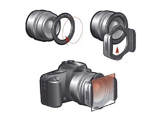 Elementrix set 9 adaptérů pro systém Cokin P