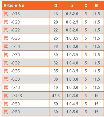 Záslepka, krytka, zátka 30mm 1,0-3,5mm Kulatá záslepka do trubky