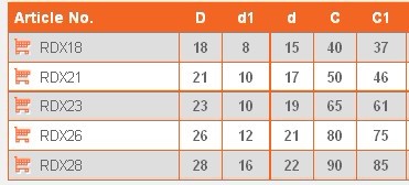 Pevné držadlo díra 16mm