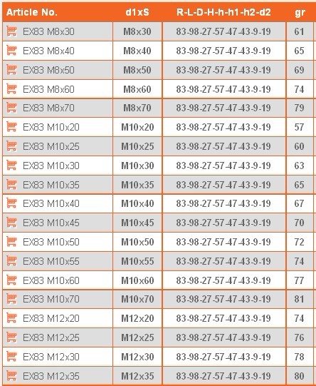 Klička M12x60 přestavitelná páčka, šroub 83