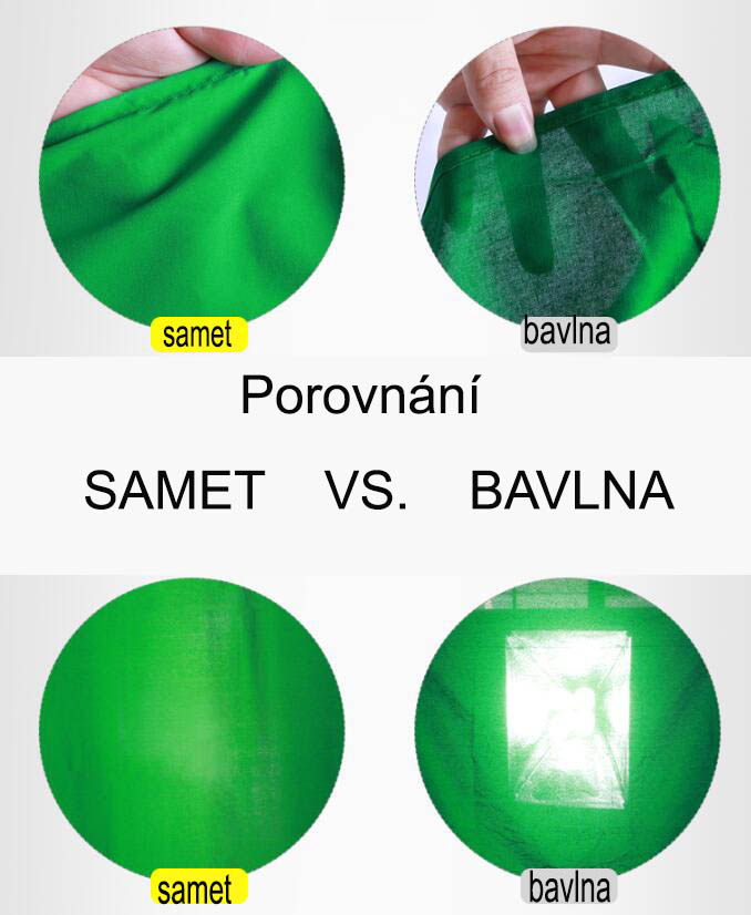 Fotografické pozadí green screen samet 3x6m zelené