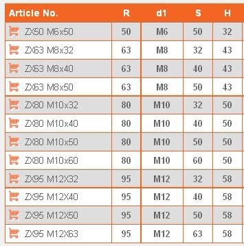 Nastavitelná upínací páka klička M12x25 páčka, šroub zinek