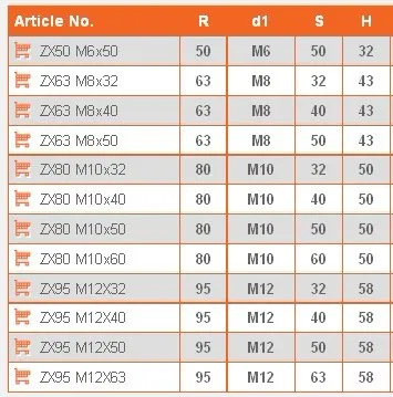Nastavitelná upínací páka klička M6x32 páčka, šroub zinek