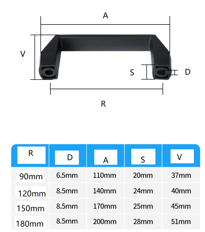 Madlo, držadlo 90mm nylon ploché