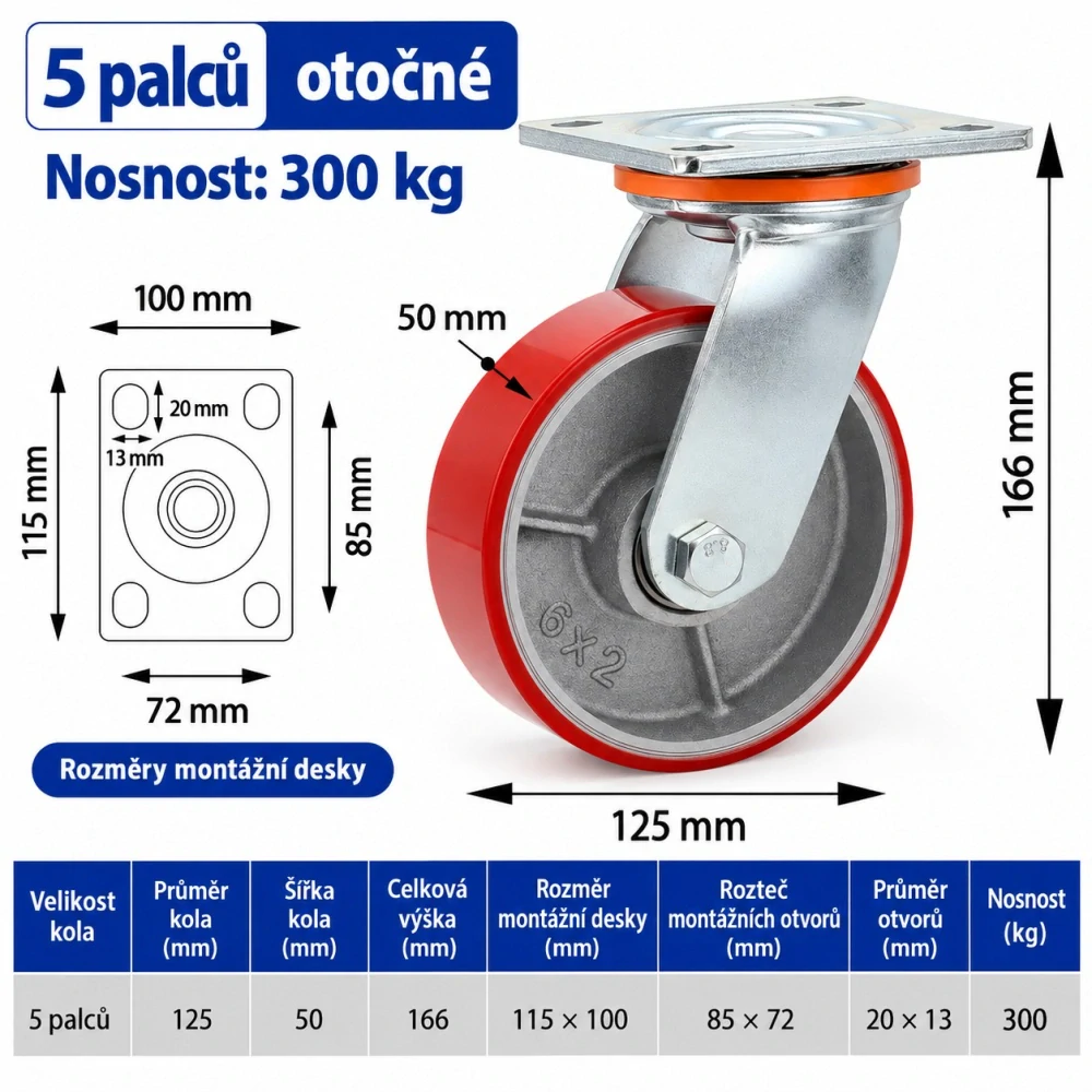 Otočné transportní kolečko 5" / 125 mm – nosnost 300 kg