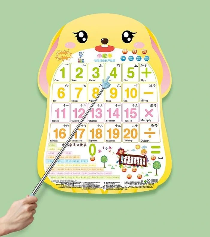 Vysouvatelné ukazovátko s rukou – žluté