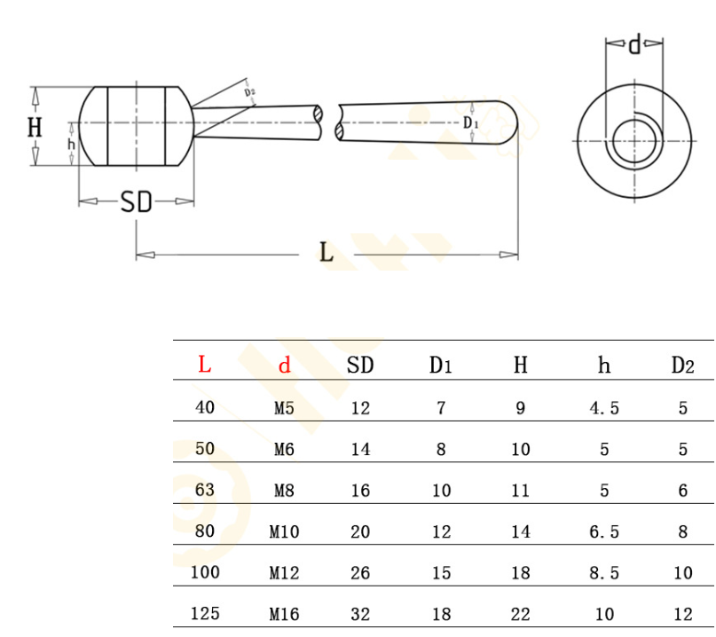 Pevná úhlová rukojeť se závitem M6