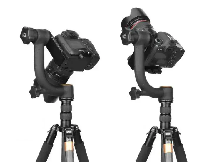 Panoramatická hlava, panoramatický Gimbal Arca Swiss