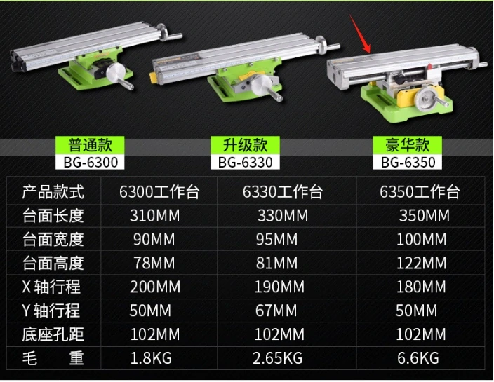 Křížový pracovní stůl 350x100mm zelený hliník