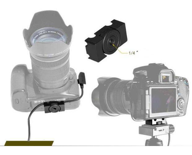 Deska fotoaparátu pro kabely